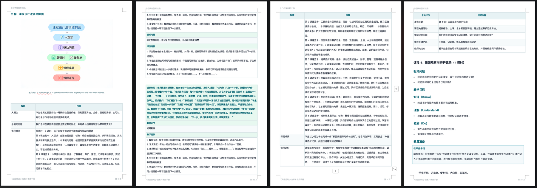知课 OS 课程教案生成成果(示例)。